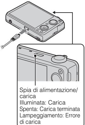 SONY CYBER-SHOT DSC-WX10 - Carica del pacco batteria - 2