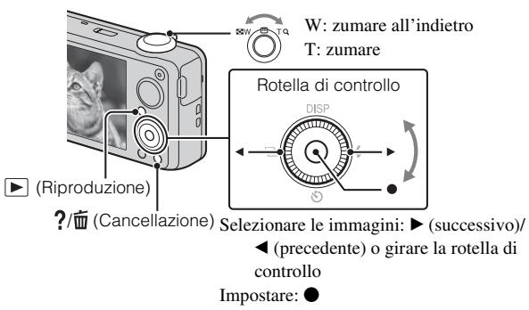 SONY CYBER-SHOT DSC-WX10 - Note - 1
