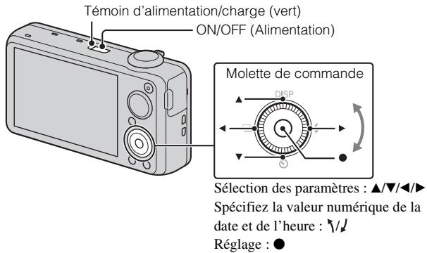 SONY CYBER-SHOT DSC-WX10 - Réglage de l'horloge - 1