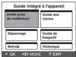 SONY CYBER-SHOT DSC-WX10 - Guide intégré à l'appareil - 2