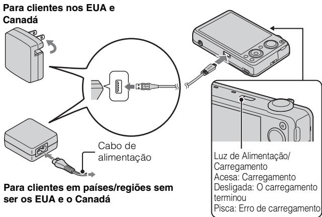 SONY CYBER-SHOT DSC-WX10 - Carregar o pack de baterias - 1