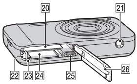 SONY CYBER-SHOT DSC-WX10 - Identifizierung der Teile - 3