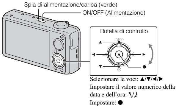 SONY CYBER-SHOT DSC-WX10 - Impostazione dell'orologio - 1