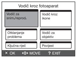 SONY CYBER-SHOT DSC-WX10 - Vodič kroz Fotoaparat - 2