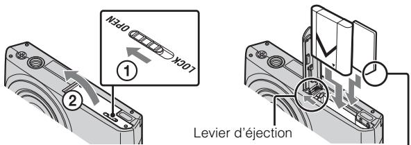 N4x0 x207 ① ② Levier d'éjection