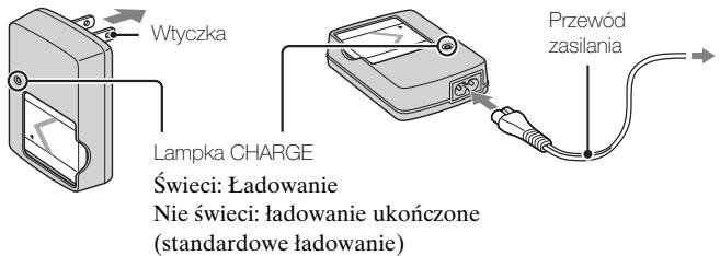 Wtyczka Lampka CHARGE Świeci: ładowanie Nie świeci: ładowanie ukończone (standardowe ładowanie) Przewód zasilania