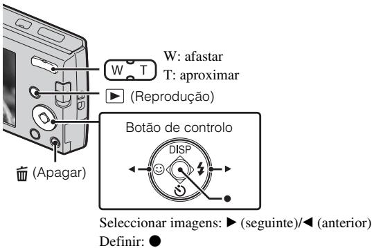 W: afastar T: aproximar (Reprodução) Botão de controlo DISP (Apagar) Seleccionar imagens: ▶ (seguinte)/◀ (anterior) Definir: ●
