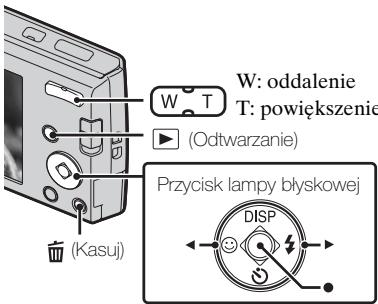 W: oddalenie T: powiększenie (Odtwarzanie) Przycisk lampy błyskowej DISP (Kasuj)