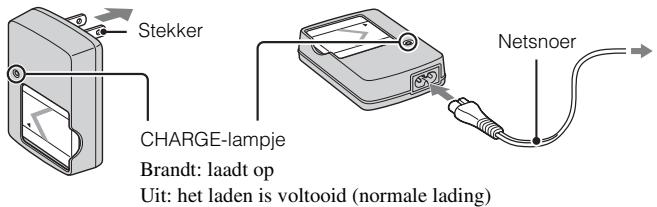 Stekker CHARGE-lampje Brandt: laadt op Uit: het laden is voltooid (normale lading) Netsnoer