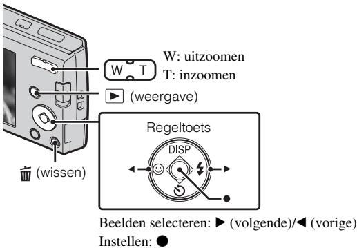 W: uitzoomen T: inzoomen ► (weergave) (wissen) Regeltoets DISP Beelden selecteren: ► (volgende)/◄ (vorige) Instellen: ●