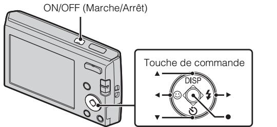 ON/OFF (Marche/Arrêt) Touche de commande DISP