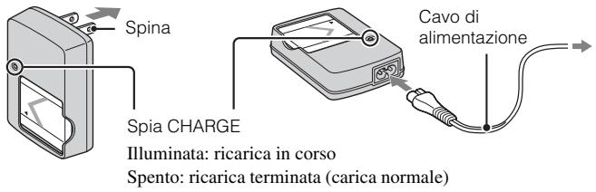 Spina Spia CHARGE Illuminata: ricarica in corso Spento: ricarica terminata (carica normale) Cavo di alimentazione