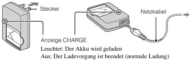 Stecker Anzeige CHARGE Leuchtet: Der Akku wird geladen Aus: Der Ladevorgang ist beendet (normale Ladung) Netzkabel