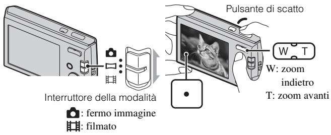 Pulsante di scatto Interruttore della modalità : fermo immagine : filmato W: zoom indietro T: zoom avanti
