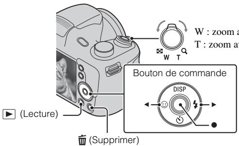 SONY CYBER-SHOT DSC-H300 - Visualisation d/images - 1