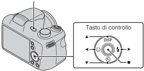 SONY CYBER-SHOT DSC-H300 - Impostazione dell'orologio - 1