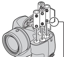 SONY CYBER-SHOT DSC-H300 - Einsetzen der Batterien/einer Speicherkarte (getrennt erhältlich) - 2