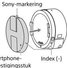 SONY QX100 - iPhone - 7