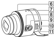 SONY QX100 - Acerca de la camara (Continua) - 4