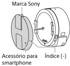 SONY QX100 - Colocar a CAMERA num smartphone - 1