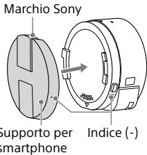 SONY QX100 - Applicazione della fotocamera su uno smartphone - 1