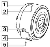 SONY QX100 - Info zur Kamera - 1