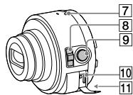 SONY QX100 - Nome das peças principales - 2