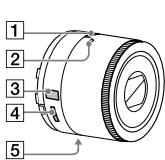 SONY QX100 - Acerca de la camara (Continua) - 3