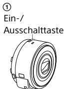SONY QX100 - iPhone - 1