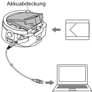 SONY QX100 - Laden des Akkus - 1