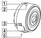 SONY QX100 - Namen van de belangrijkste onderdelen - 1
