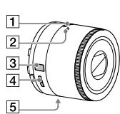 SONY QX100 - Nomi dei componenti principali - 3