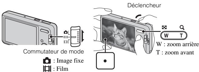 SONY CYBER-SHOT DSC-W570 - Prise de vue d'images fixes/films - 1