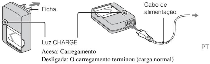 SONY CYBER-SHOT DSC-W570 - Carregar o pack de baterias - 1