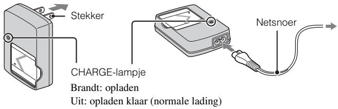 SONY CYBER-SHOT DSC-W570 - De accu opladen - 1