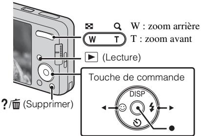SONY CYBER-SHOT DSC-W570 - Visualisation d'images - 1