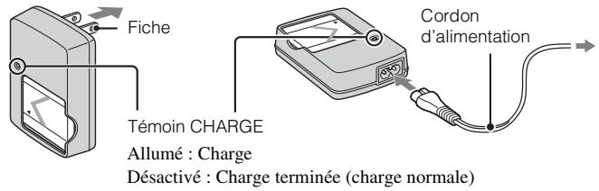 SONY CYBER-SHOT DSC-W570 - Charge de la batterie - 1