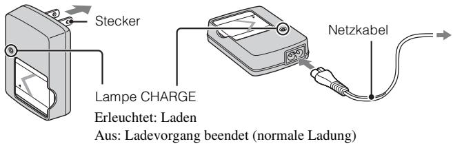SONY CYBER-SHOT DSC-W570 - Laden des Akkus - 1