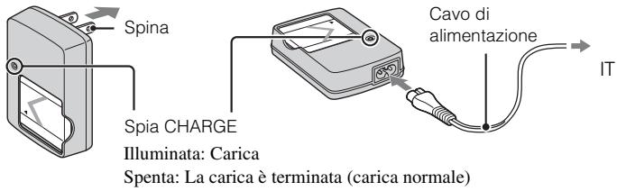SONY CYBER-SHOT DSC-W570 - Carica del pacco batteria - 1