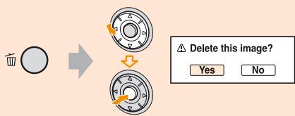 SONY ALPHA DSLR-A100 - To delete images - 1