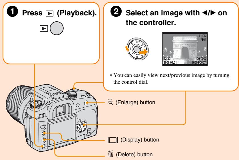 SONY ALPHA DSLR-A100 - Adjusting the diopter - 2