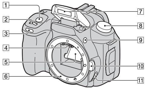 SONY ALPHA 350 - Lato anteriore - 1
