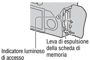 SONY ALPHA 350 - Per rimuovere la schedà di memoria - 1