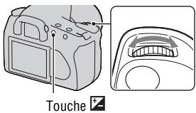 SONY ALPHA 350 - Tout en appuyant sur la touche 2 , pivotez la molette de commande pour régler l'ouverture (Nombre F). - 1