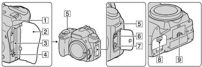 SONY ALPHA 350 - Lato anteriore - 3