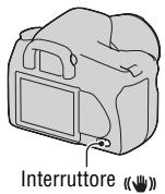 SONY ALPHA 350 - Impostare l'interruttore ( ) su "ON". - 1