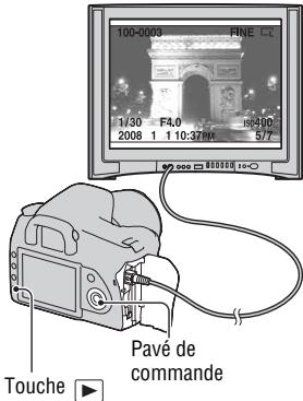 SONY ALPHA 350 - Mettez l'appareil sous tension et appuyez sur la touche - 1