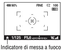 SONY ALPHA 350 - Premere a metà il pulsante di scatto perMETTERa fuoco. - 2