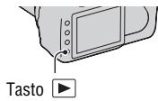 SONY ALPHA 350 - Riproroduzione delle immagini - 1
