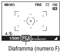 SONY ALPHA 350 - Selezionare il valore del diaframma (Numero F) con la manopola di controllo. - 2